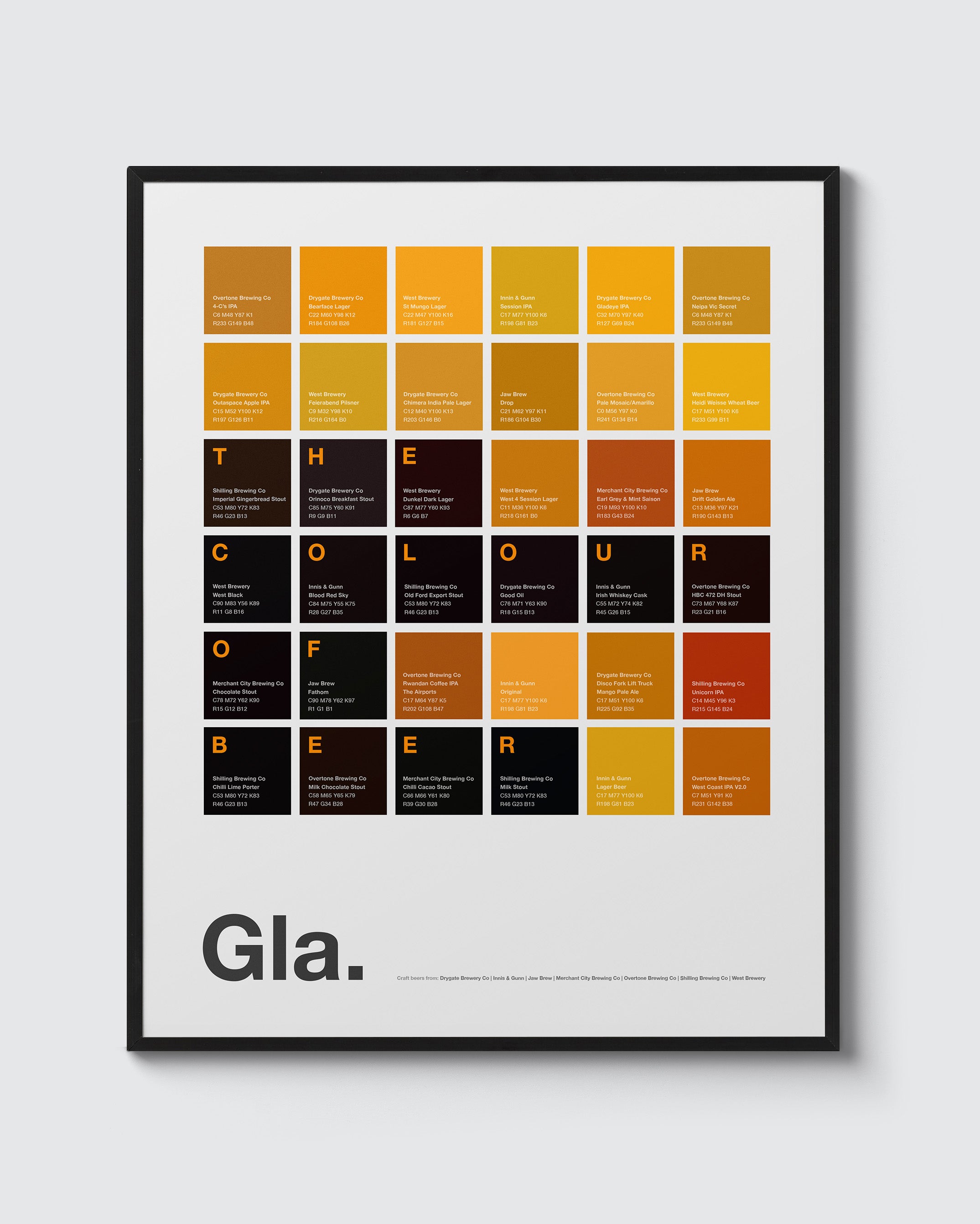 Colour of Beer – City print, Glasgow