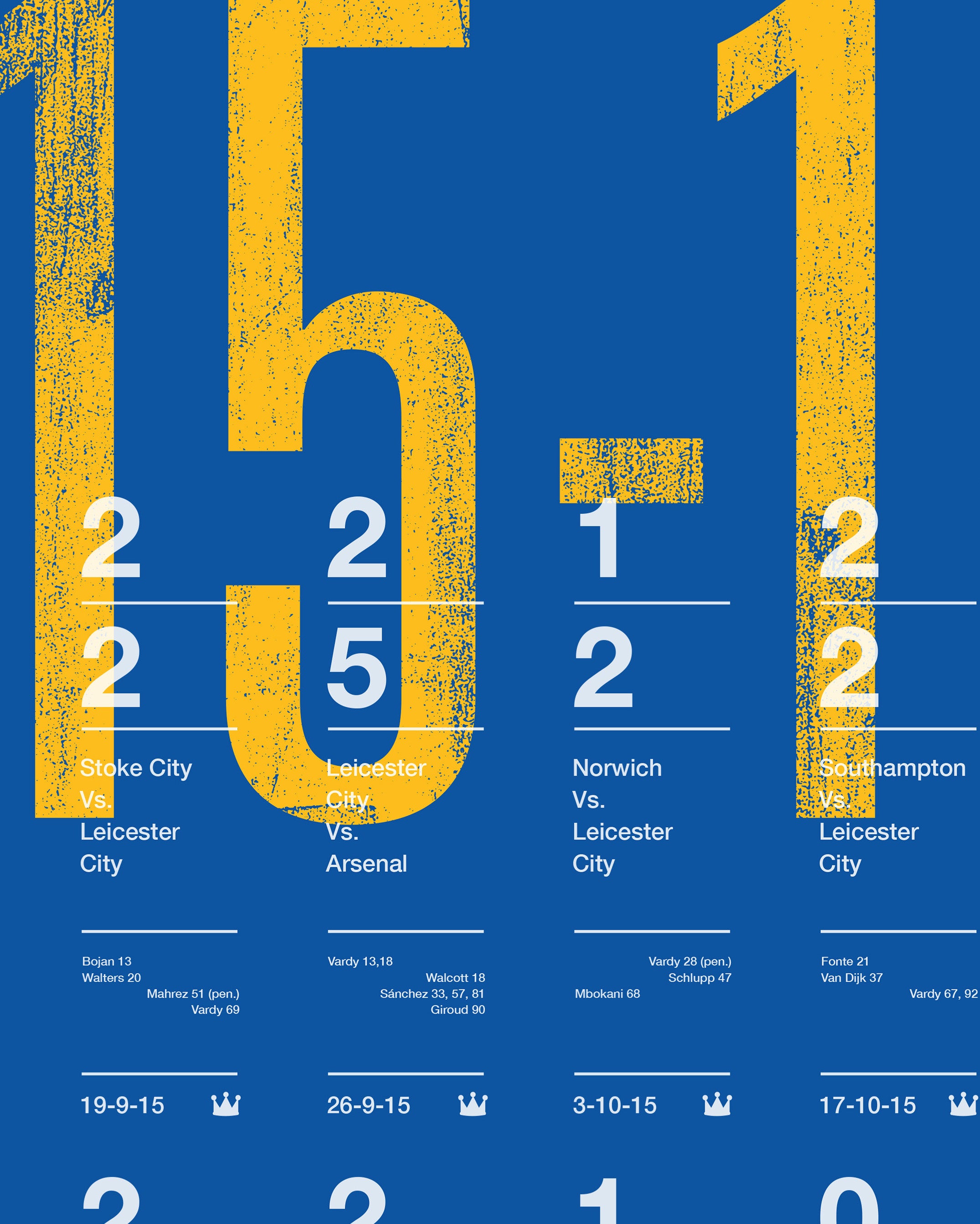 Classic season print  – Leicester 15/16