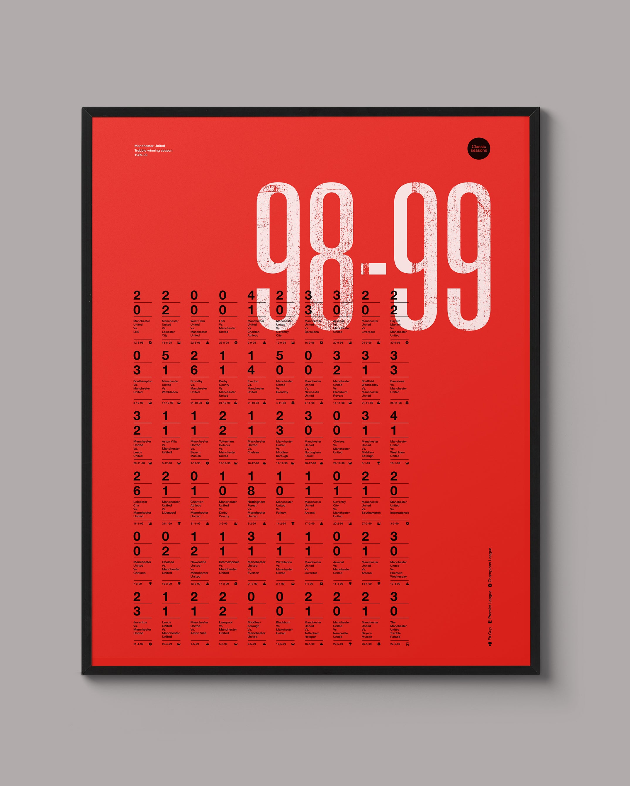 Classic season print  – MUFC 98-99
