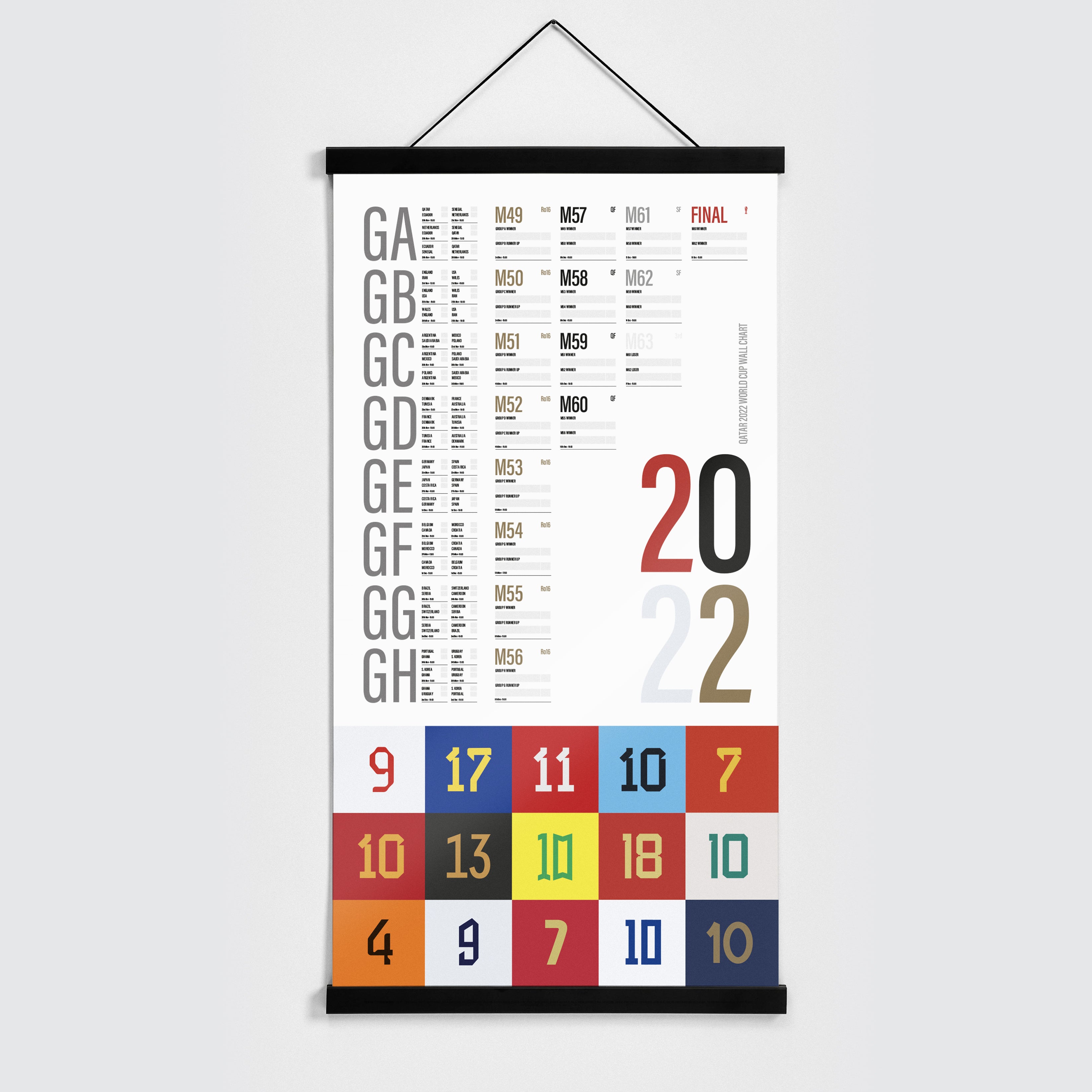World Cup 2022 Wall Chart