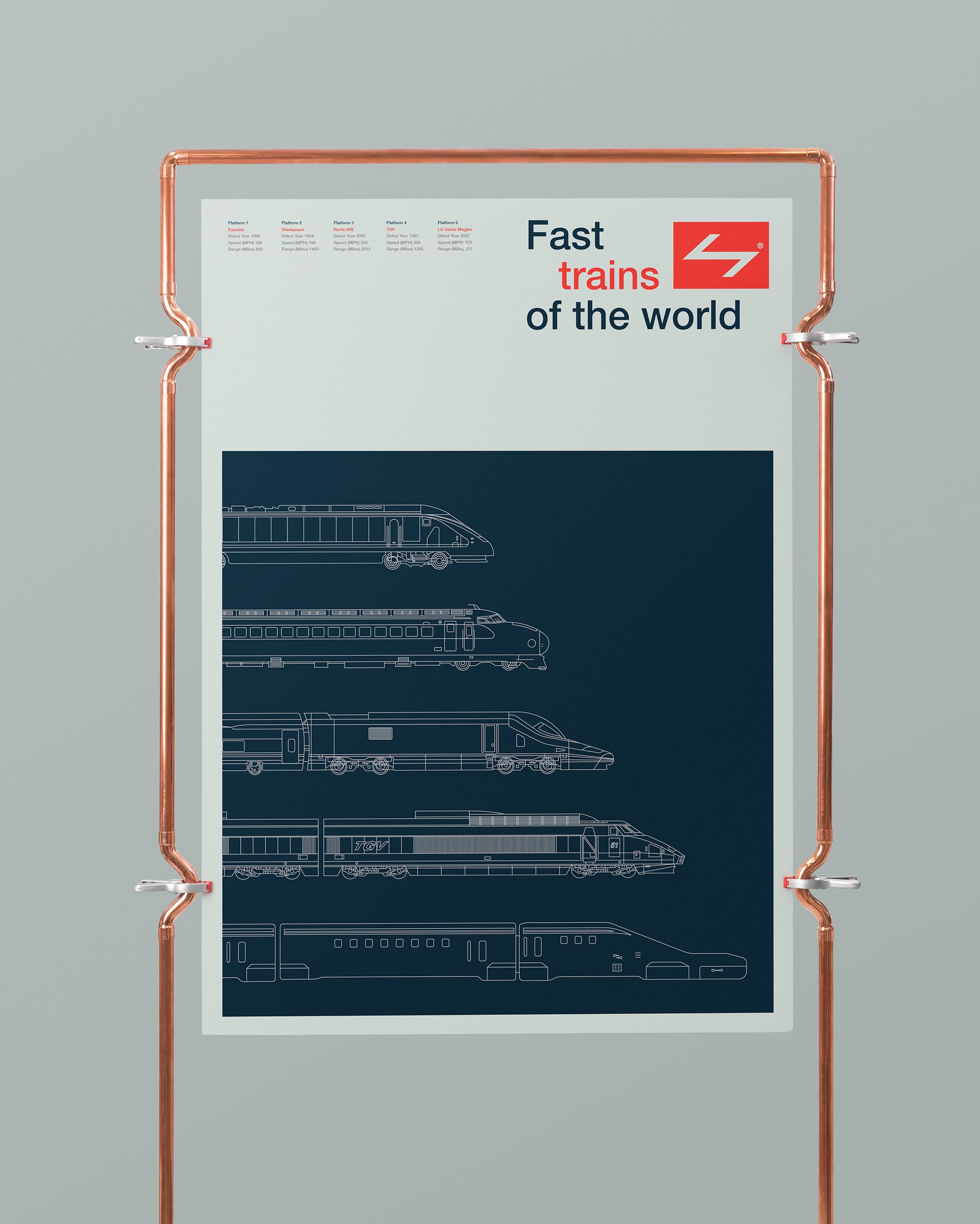 Fast trains of the world print